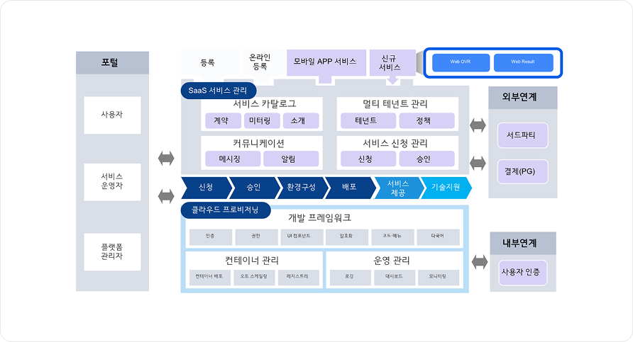 제품상세이미지7