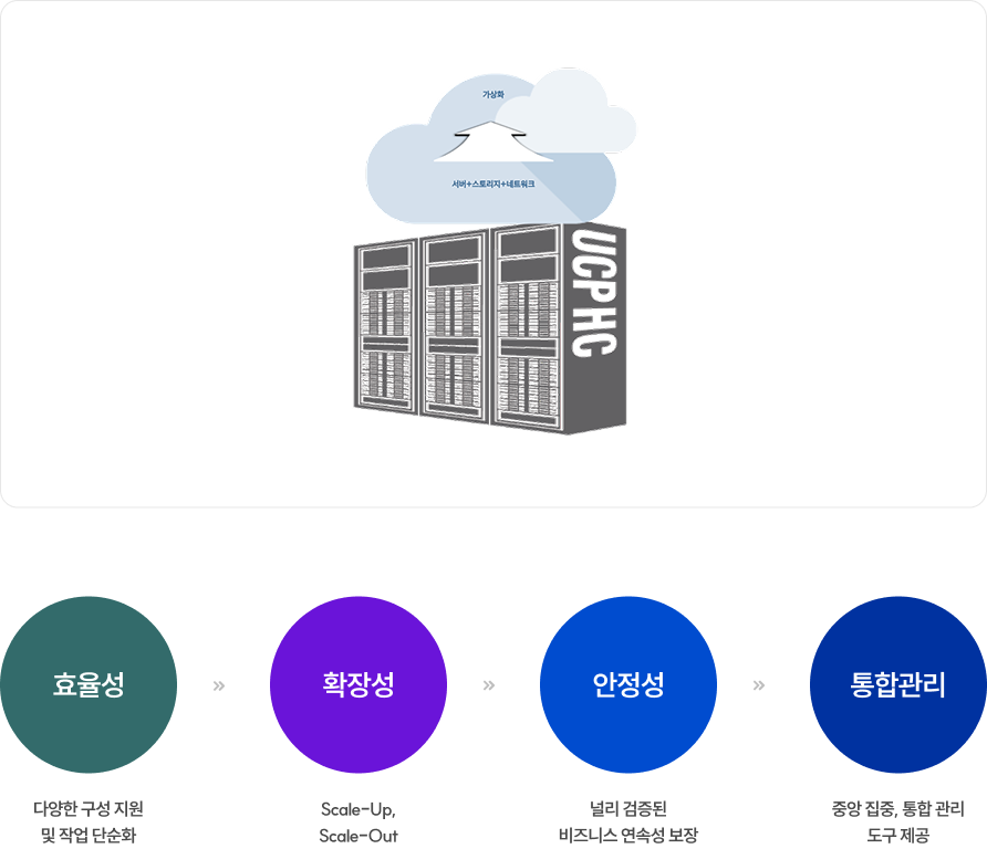 제품서비스상세이미지1