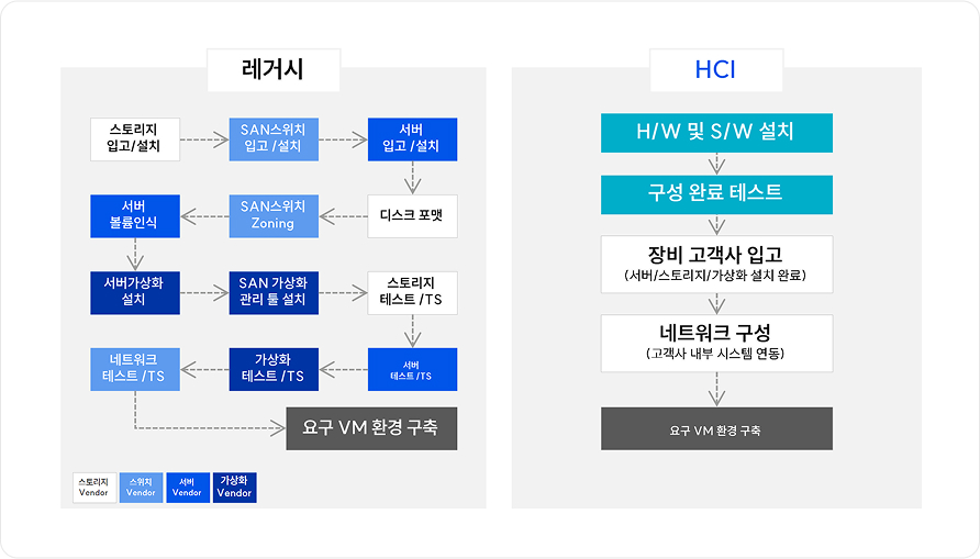 제품서비스상세이미지3