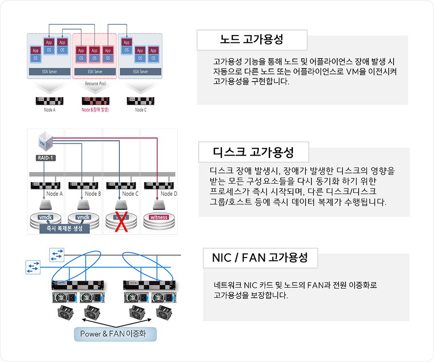 제품서비스상세이미지5
