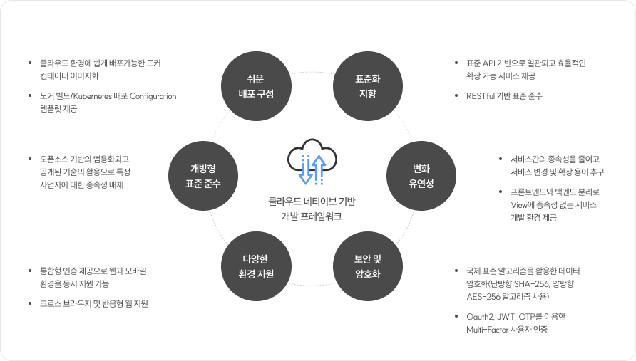제품상세이미지2