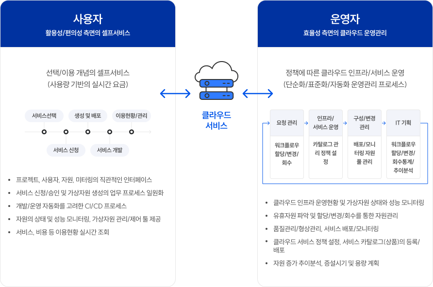 제품상세이미지1